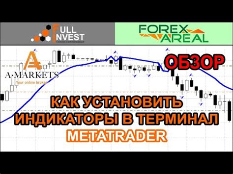 как установить индикаторы в market delta